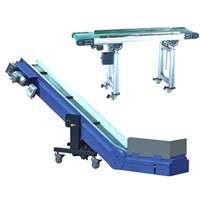 Belt Conveyors