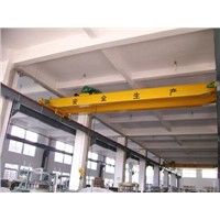 General Dynamoelectric Bridge Crane Series (QD-A6)