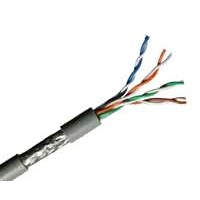 LAN Cable (SFTP Cat5e)