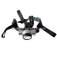 LED Headlamp