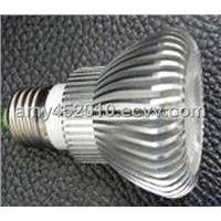 Par20 LED Spotlight