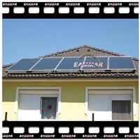 Solar Panel Collector