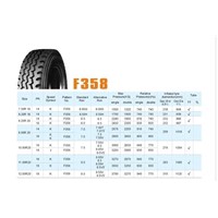 TBR TYRE