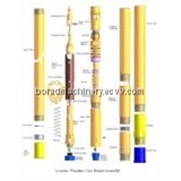 Wire-Line Core Barrels