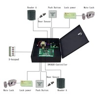interlock access control system for bank