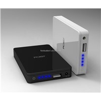 portable mobile power station for iphone/ipad