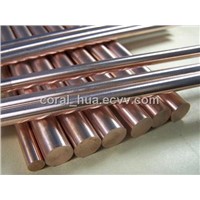 tungsten copper alloy