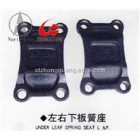 under leaf spring seat l.&amp;amp;r. for north benz truck parts