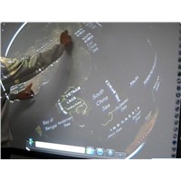 Riotouch Infrared Interactive Multi-Touch Whiteboards