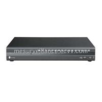 16 Channel 3G Real Time DVR