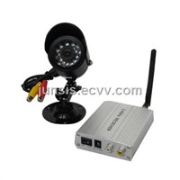 2.4G Wireless CCTV Camera