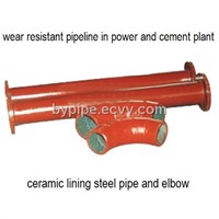 Abrasion Resistant Materials, Coatings