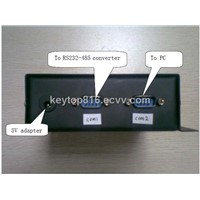 Central Controller for Parking Guidance System