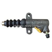 Clutch Slave Cylinders/Pump for Mercedes-Benz