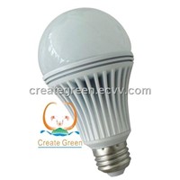 Dimmable LED Light