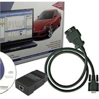 Dyno Scanner
