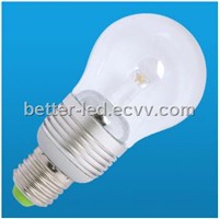 E12 LED Lights