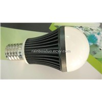 Led Bulb Light