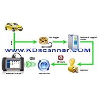MaxiDAS DS708 Automotive Diagnostic System Auto Accessories
