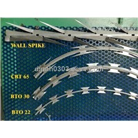 Razor Wire