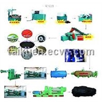 Reclaimed Rubber Making Line