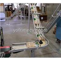System Conveyor