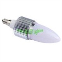 Dimmable GU10 MR16 LED Bulb Light