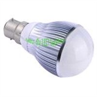 Dimmable MR16 GU10 LED Bulb Light