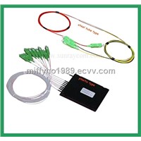 Fiber optics fiber optical cable optical fiber bouncig cable fiber optical patch cords