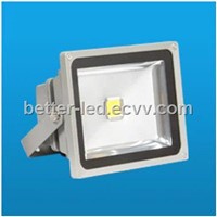 LED Projection Lamp