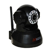 Multi-Function IP Camera