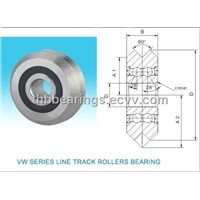 VM1ZZ track rollers for linear guide-THB Bearings