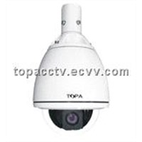 CCTV Camera