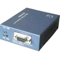 fiber optical converter