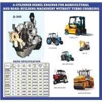 Diesel engines for tractor and agricultural and road-building mashinery