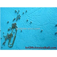 1.588 mm 420 stainless steel ball