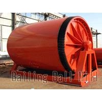 Batch Ball Mill