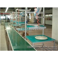 Belt Conveyor- production line