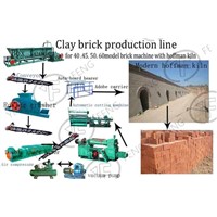 Export!!High capacity soil brick making line