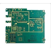 GPS Printed Circuit Boards