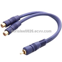 HDMI/LAN/USB CABLE
