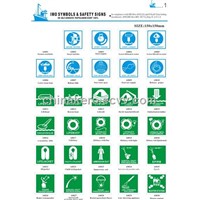 Imo Symbols and Safety Signs