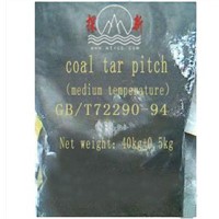 Modified Pitch