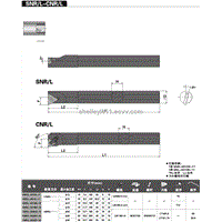 Threading Tool (SNR/L-CNR/L)