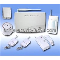 Wireless Alarm System with Home Appliance Control Function