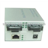 converter
