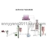 Gypsum Powder Production Line