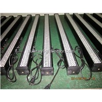 LED Wall Washer