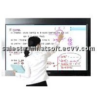 F787: HD Interactive Display Series