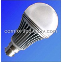 B22 5W LED Bulb Lamp (CE,RoHS)